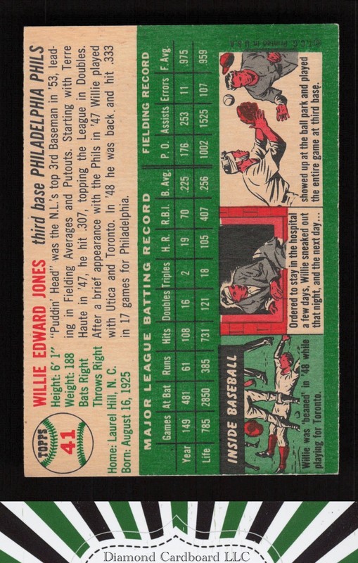 1954 Topps #41 Willie Jones EX h, back