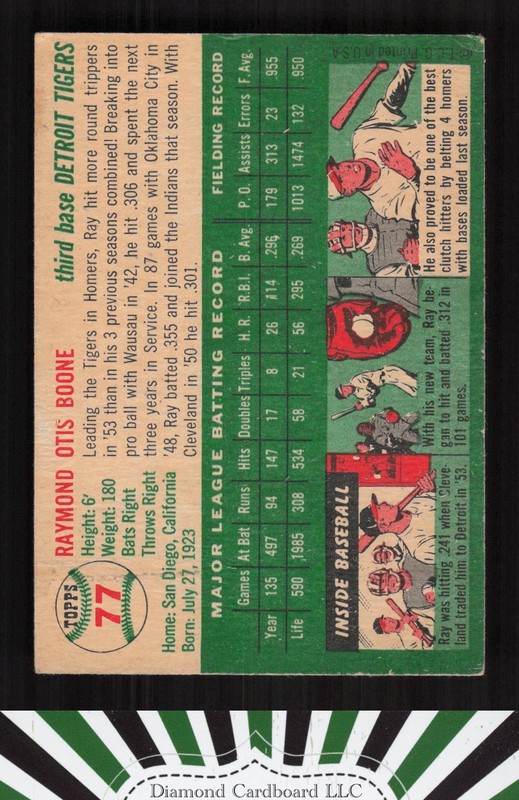1954 Topps #77 Ray Boone GD c, back