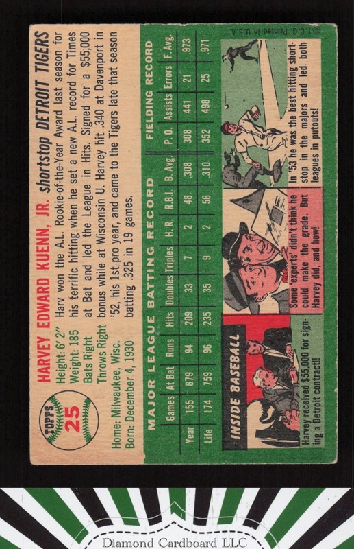 1954 Topps #25 Harvey Kuenn VGEX m, back