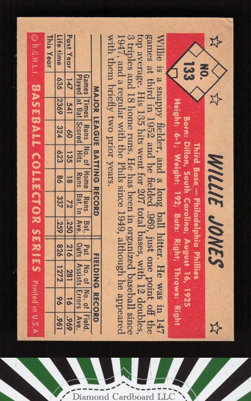 1953 Bowman Color #133 Willie Jones VGEX c, back