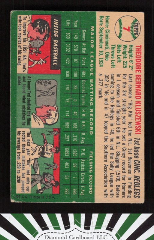 1954 Topps #7 Ted Kluszewski VGEX h, back