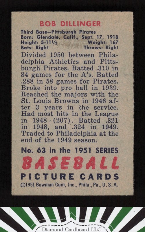 1951 Bowman #63 Bob Dillinger EX, back