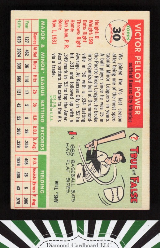 1955 Topps #30 Vic Power VG n, back