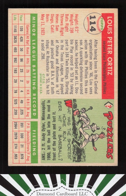 1955 Topps #114 Lou Ortiz VGEX+ g, back