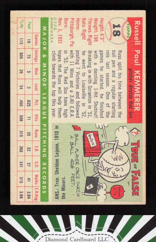 1955 Topps #18 Russ Kemmerer VGEX i, back
