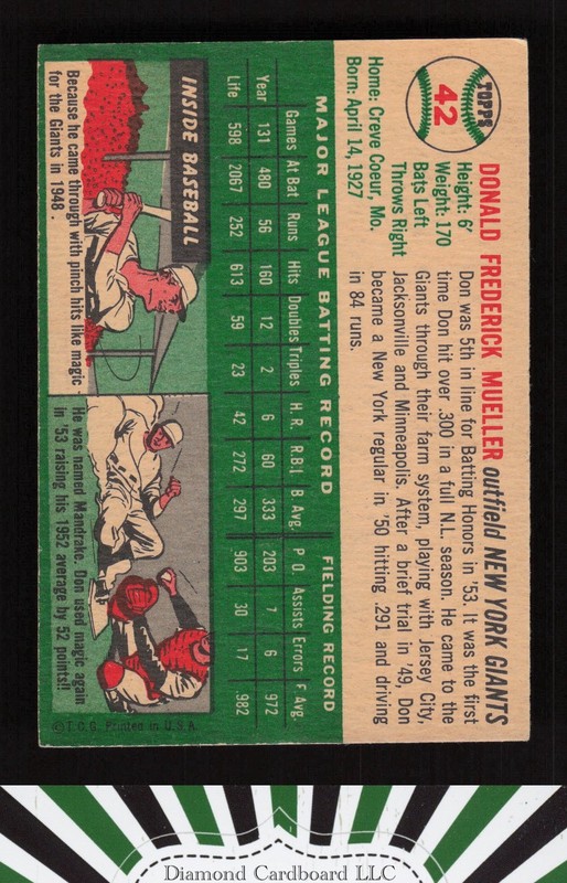 1954 Topps #42 Don Mueller VG e, back