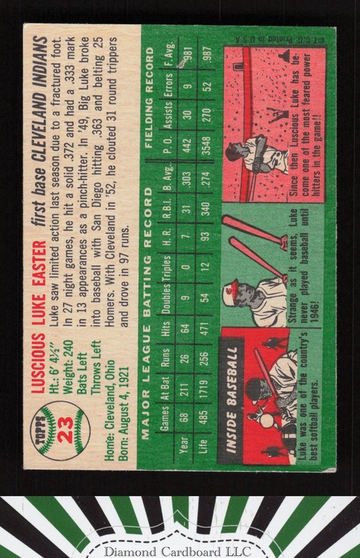 1954 Topps #23 Luke Easter EX+ b, back