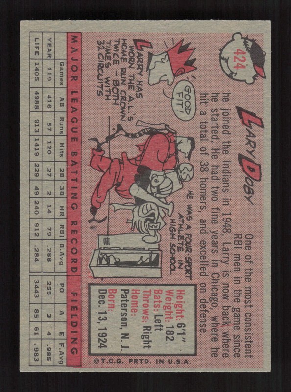 1958 Topps #424 Larry Doby NM j, back