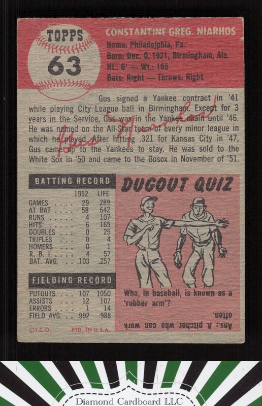 1953 Topps #63 Gus Niarhos VGEX (ST) a, back