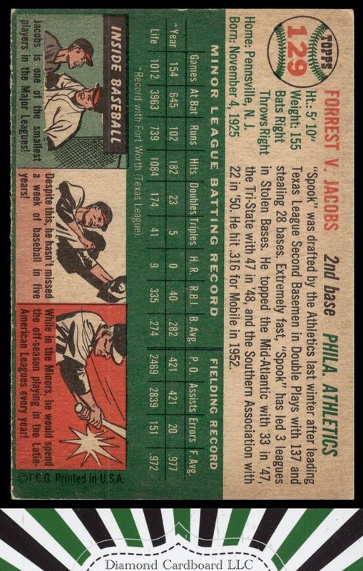1954 Topps #129 Forrest Jacobs VGEX i, back