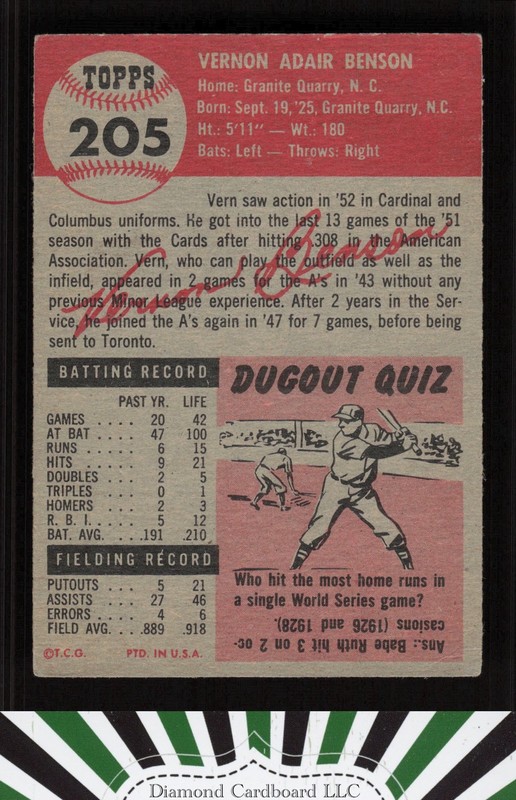 1953 Topps #205 Vern Benson VG e, back