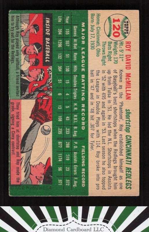 1954 Topps #120 Roy McMillan VGEX c, back