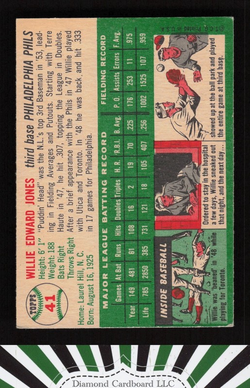 1954 Topps #41 Willie Jones EX c, back