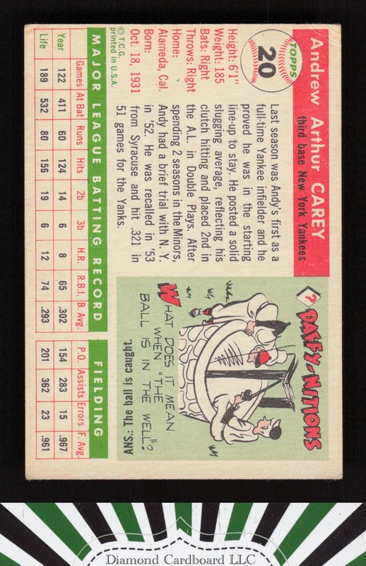 1955 Topps #20 Andy Carey VG c, back