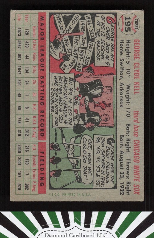 1956 Topps #195 George Kell VG v, back