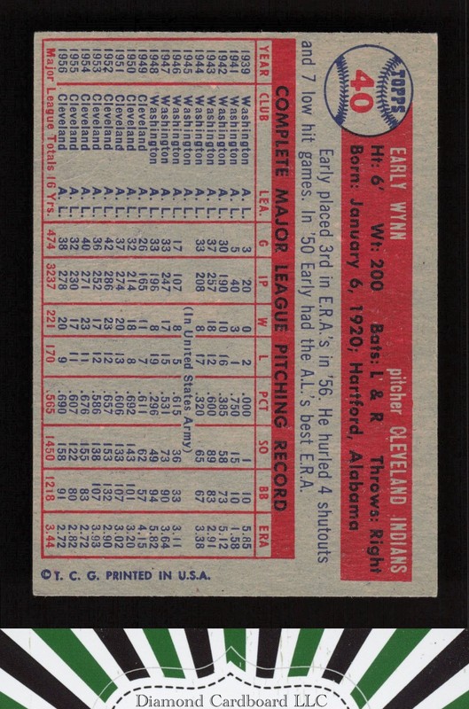 1957 Topps #40 Early Wynn EX d, back