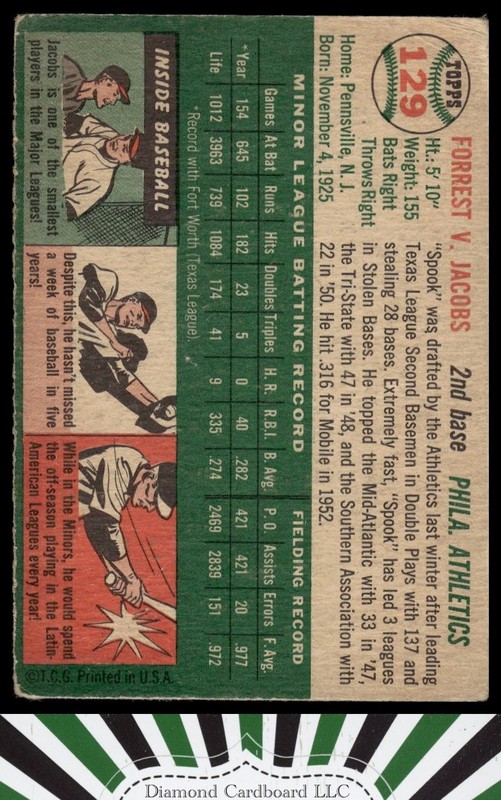 1954 Topps #129 Forrest Jacobs GD e, back