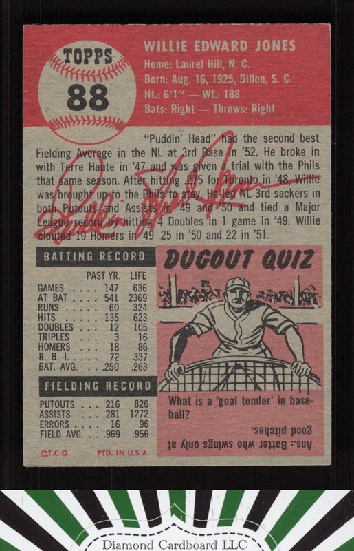 1953 Topps #88 Willie Jones : Bio uses white text EX i, back