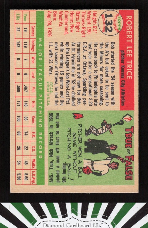 1955 Topps #132 Bob Trice VGEX i, back