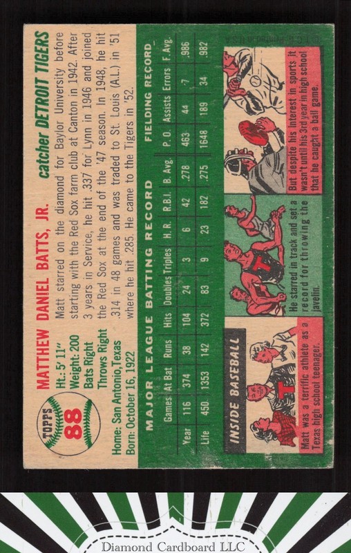 1954 Topps #88 Matt Batts VGEX i, back