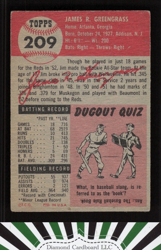 1953 Topps #209 Jim Greengrass GD+ d, back