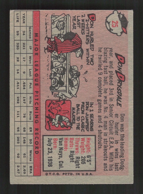 1958 Topps #25 Don Drysdale VG a, back