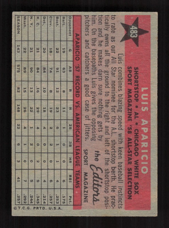 1958 Topps #483 Luis Aparicio VGEX f, back