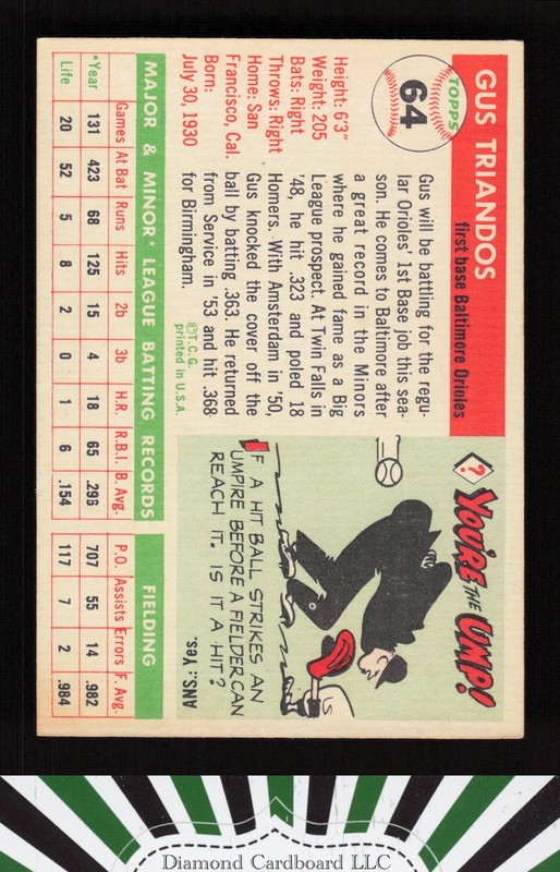 1955 Topps #64 Gus Triandos EX p, back