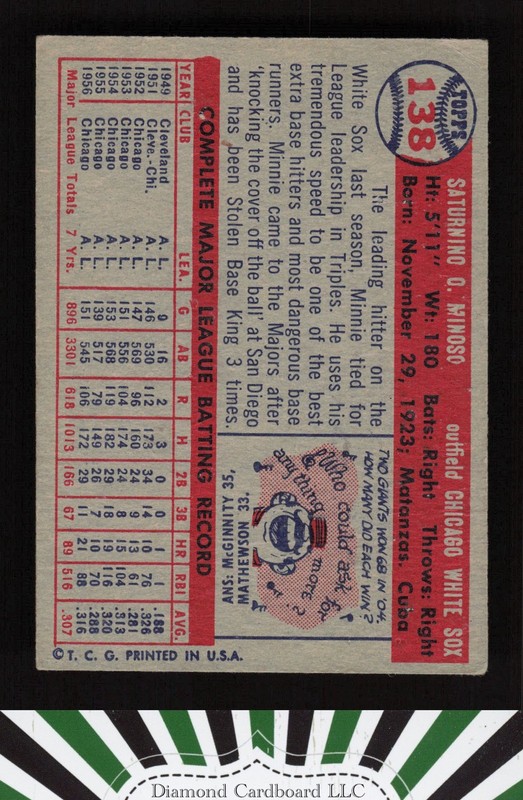 1957 Topps #138 Minnie Minoso VGEX c, back