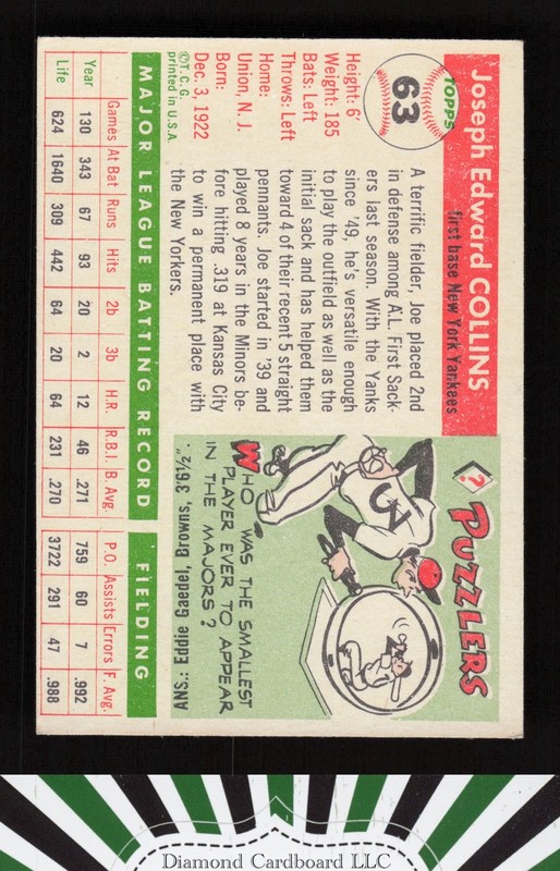 1955 Topps #63 Joe Collins VGEX f, back