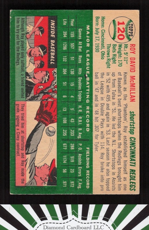 1954 Topps #120 Roy McMillan VG b, back