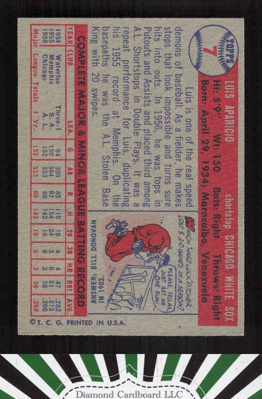 1957 Topps #7 Luis Aparicio EX k, back