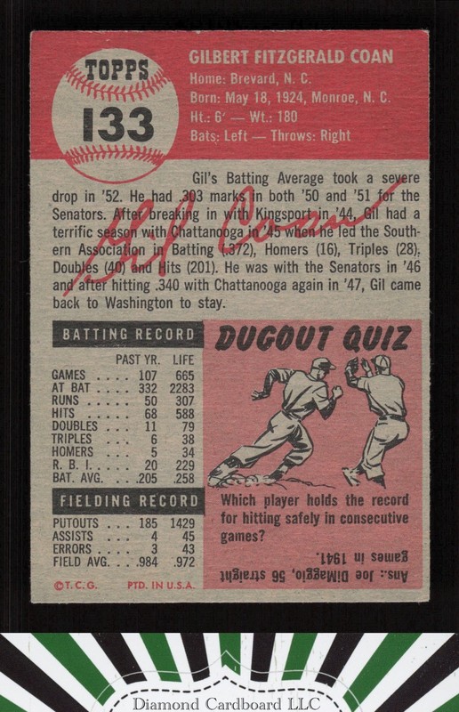 1953 Topps #133 Gil Coan : Bio uses white text EX f, back