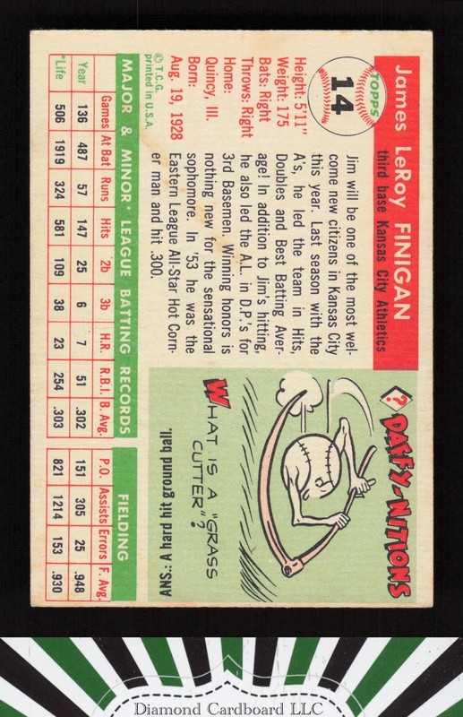 1955 Topps #14 Jim Finigan VGEX k, back