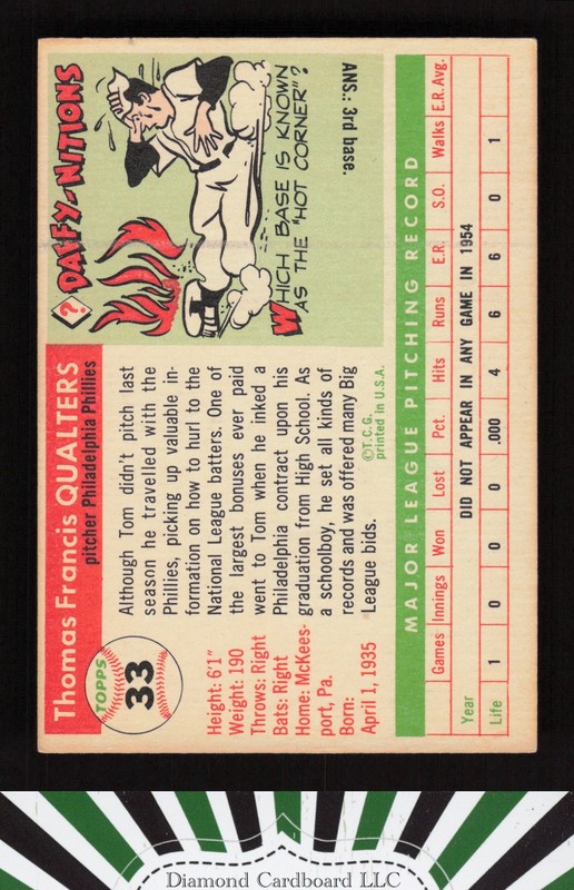 1955 Topps #33 Tom Qualters VG+ r, back