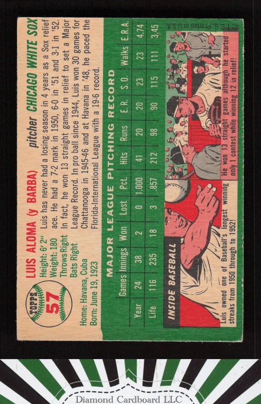 1954 Topps #57 Luis Aloma VG+ h, back