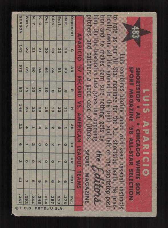 1958 Topps #483 Luis Aparicio GD+ d, back