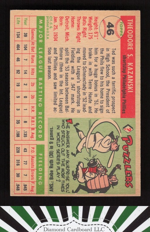 1955 Topps #46 Ted Kazanski EX m, back