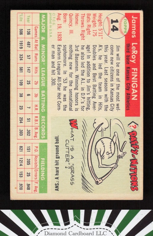 1955 Topps #14 Jim Finigan VGEX g, back
