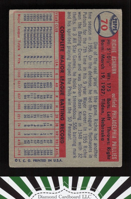 1957 Topps #70 Richie Ashburn VG+ b, back