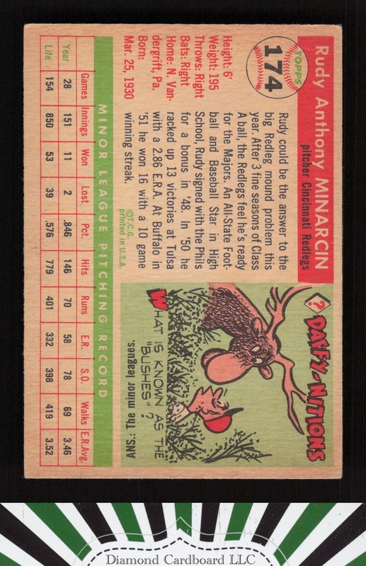 1955 Topps #174 Rudy Minarcin VGEX i, back