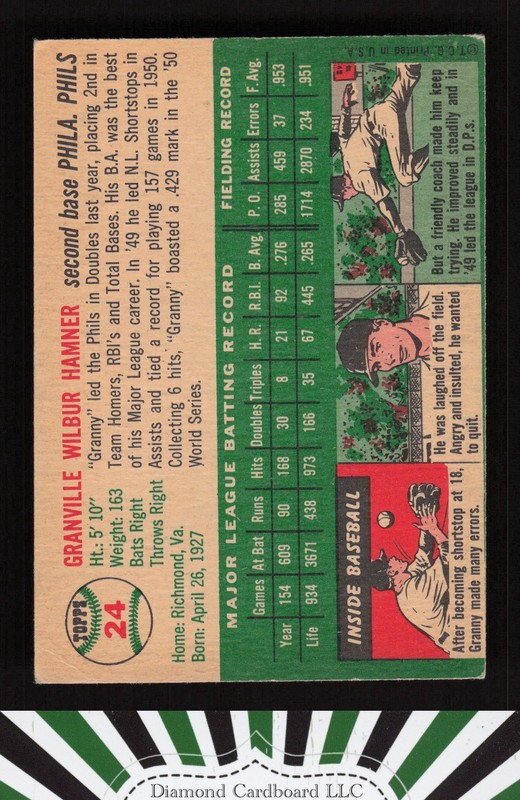 1954 Topps #24 Granny Hamner VGEX e, back