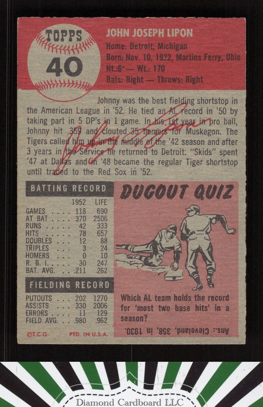 1953 Topps #40 Johnny Lipon VGEX+ [CENTERED] e, back