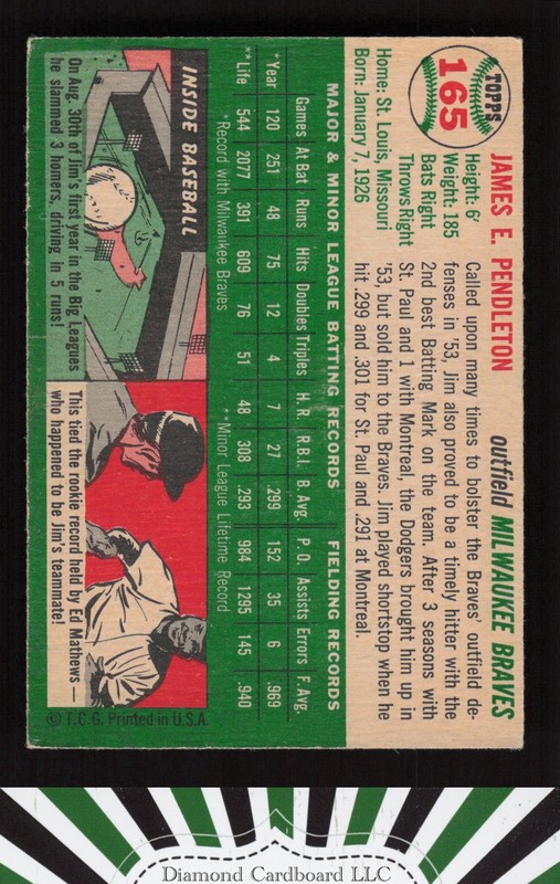 1954 Topps #165 Jim Pendleton VGEX h, back
