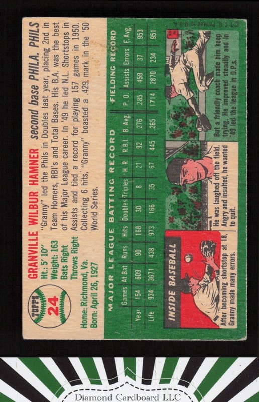 1954 Topps #24 Granny Hamner VG+ i, back