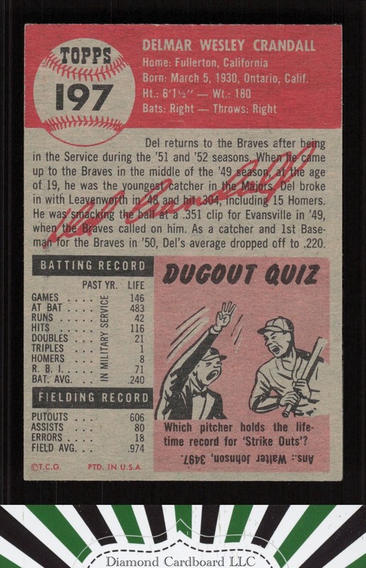 1953 Topps #197 Del Crandall EX i, back