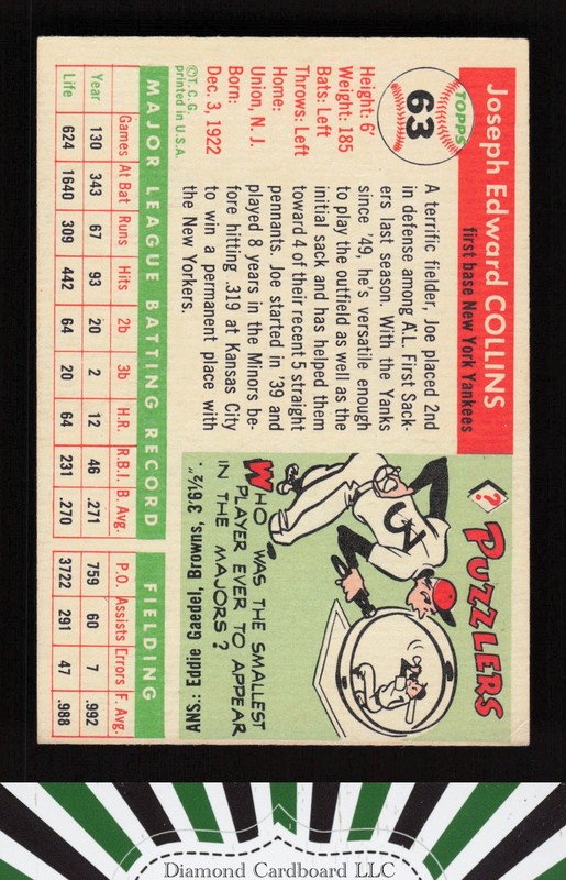 1955 Topps #63 Joe Collins VGEX (MC) e, back