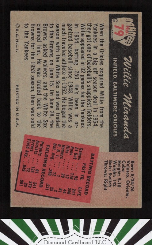 1955 Bowman #79 Willy Miranda VGEX, back