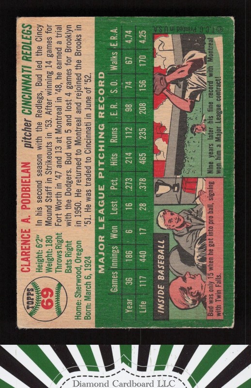 1954 Topps #69 Bud Podbielan VG n, back