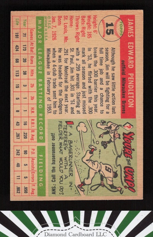 1955 Topps #15 Jim Pendleton VGEX b, back